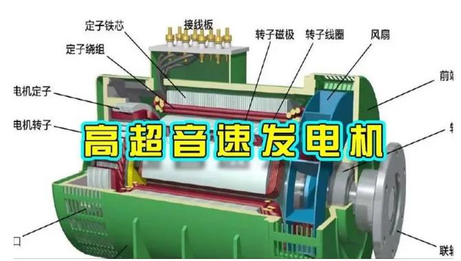 济源颠覆你对发电方式的认知！中国革命性发电机公开揭秘 